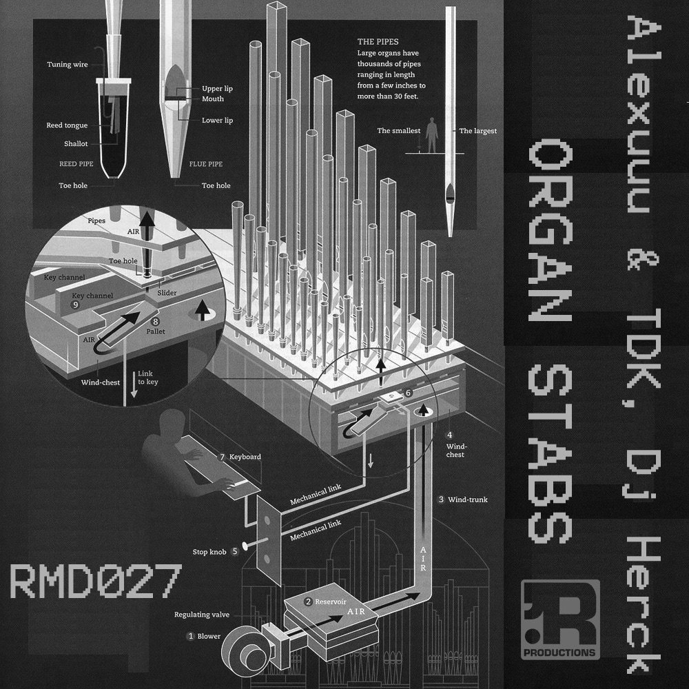 Organ Stabs - EP by Alexuuu, TDK & Dj Herck album cover