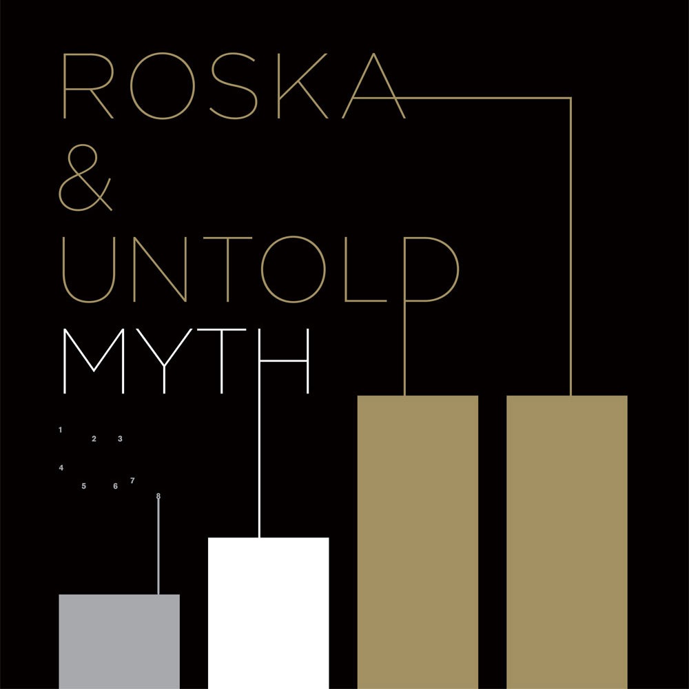 Myth - Single by Roska & Untold album cover