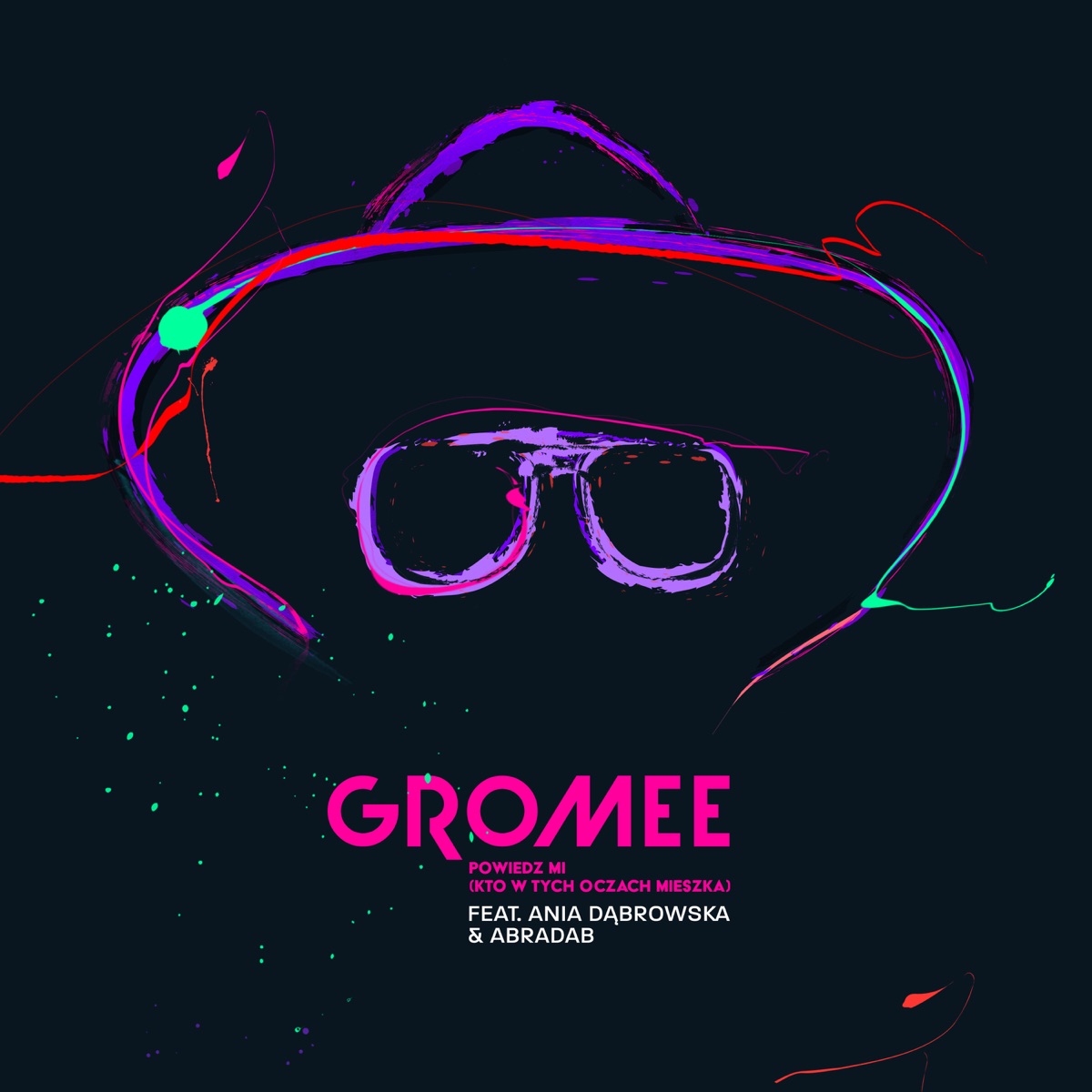 Powiedz mi (kto w tych oczach mieszka) [feat. Ania Dąbrowska & Abradab] - Single by Gromee album cover