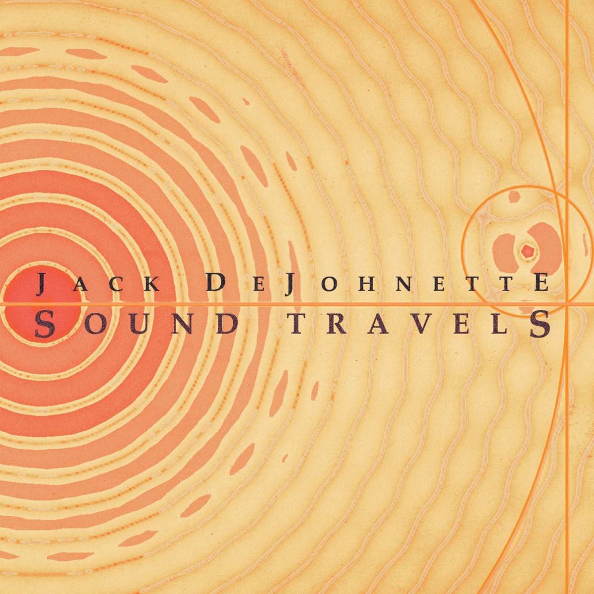 Sound Travels by Jack DeJohnette album cover