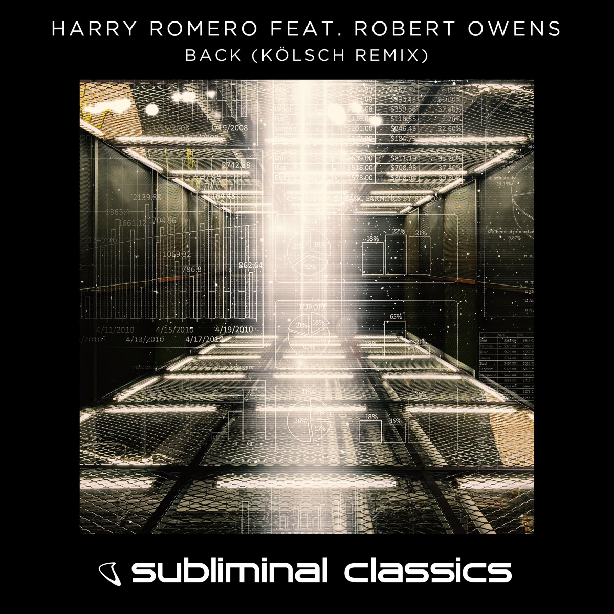 Back (feat. Robert Owens) [Kolsch Remix] - EP by Harry Romero album cover