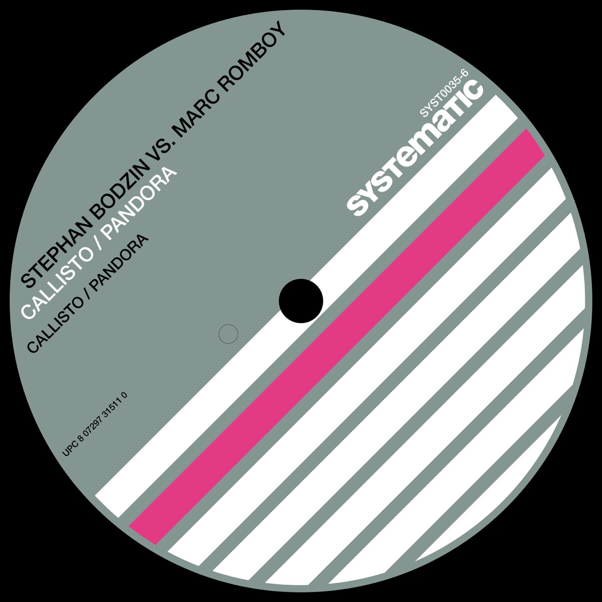 Callisto / Pandora - Single by Marc Romboy & Stephan Bodzin vs. Marc Romboy album cover