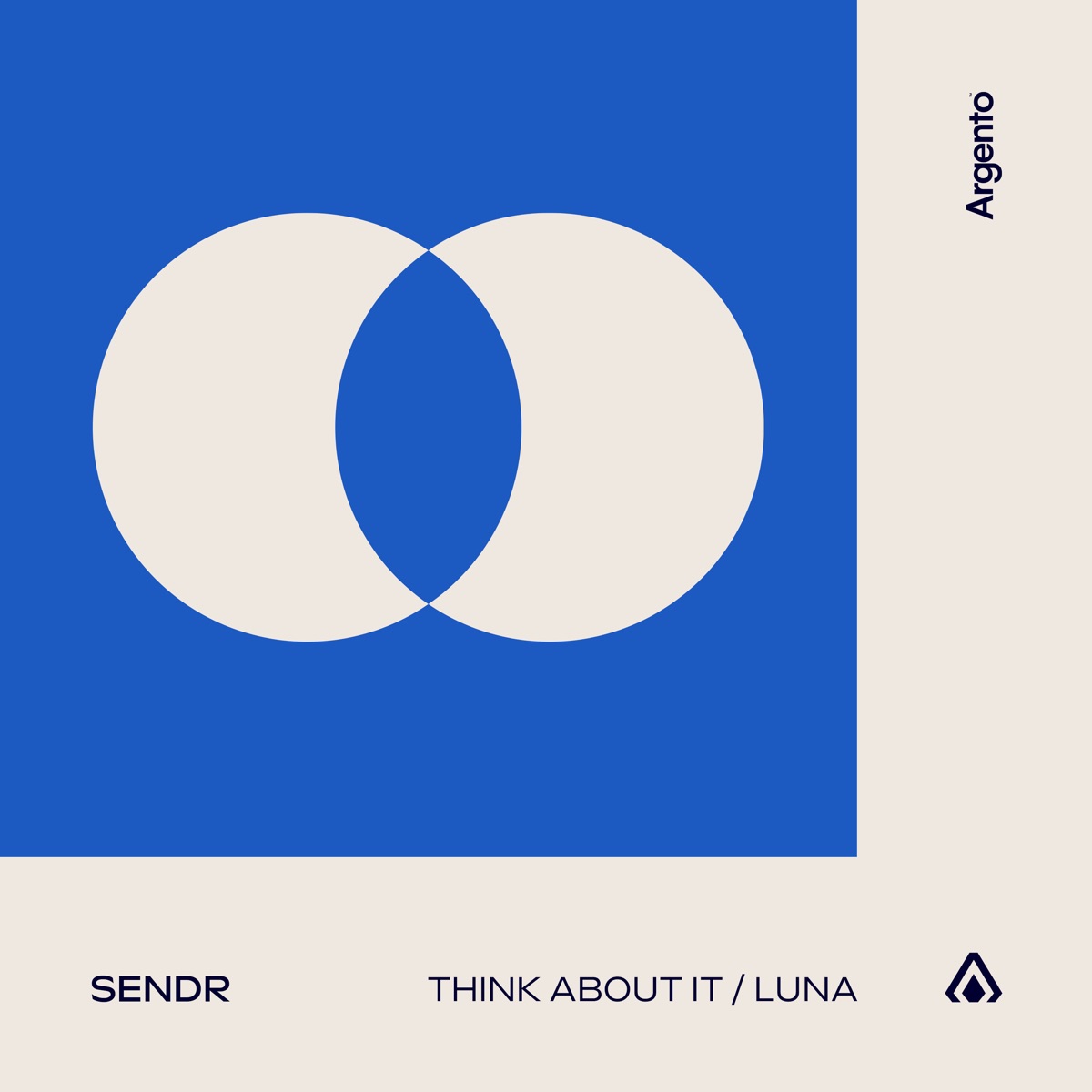 Think About It / Luna - EP by Sendr album cover