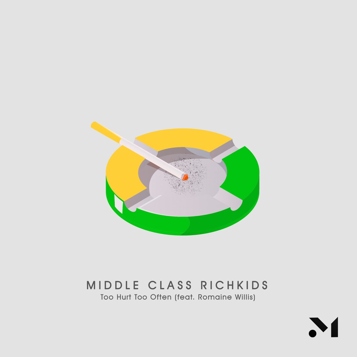 Too Hurt Too Often (feat. Romaine Willis) - Single by Middle Class Richkids album cover
