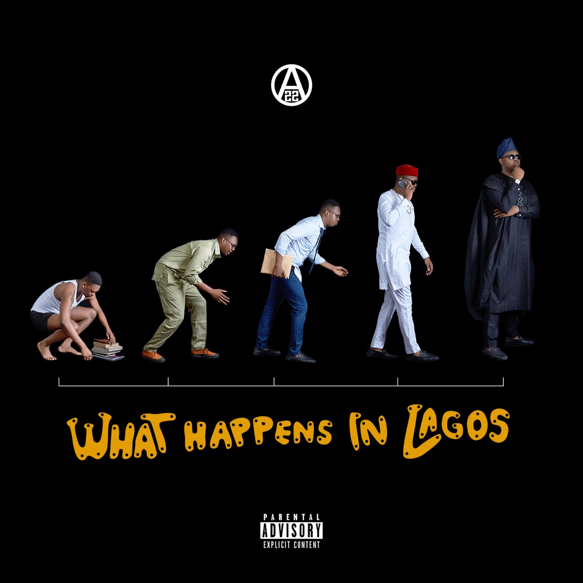What Happens in Lagos by Ajebutter22 album cover