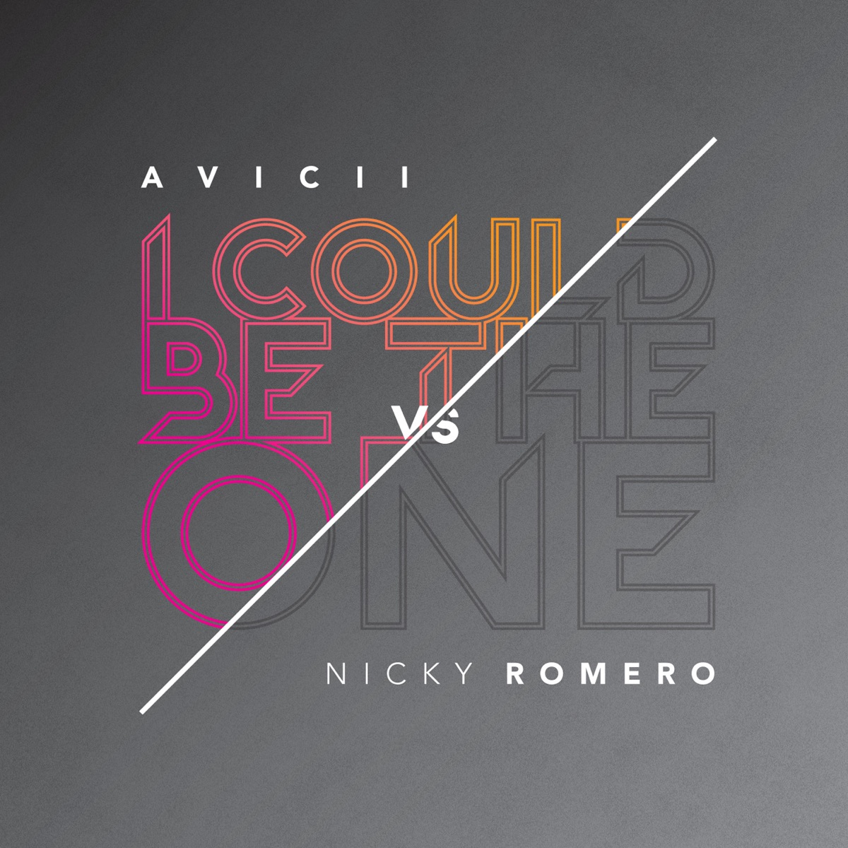 I Could Be the One (Avicii vs. Nicky Romero) [Nicktim Radio Edit] - Single by Avicii & Nicky Romero album cover