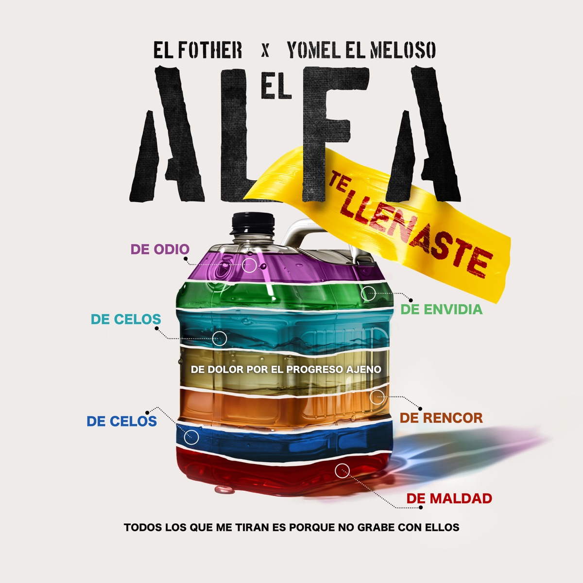 TE LLENASTE - Single by El Alfa, Yomel El Meloso & El Fother album cover
