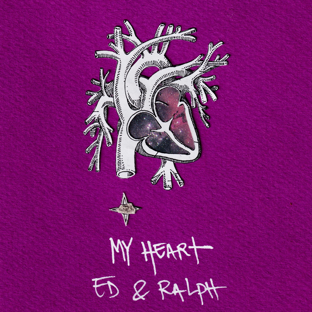 My Heart - Single by Ed Neidhardt & Ralph Pelleymounter album cover