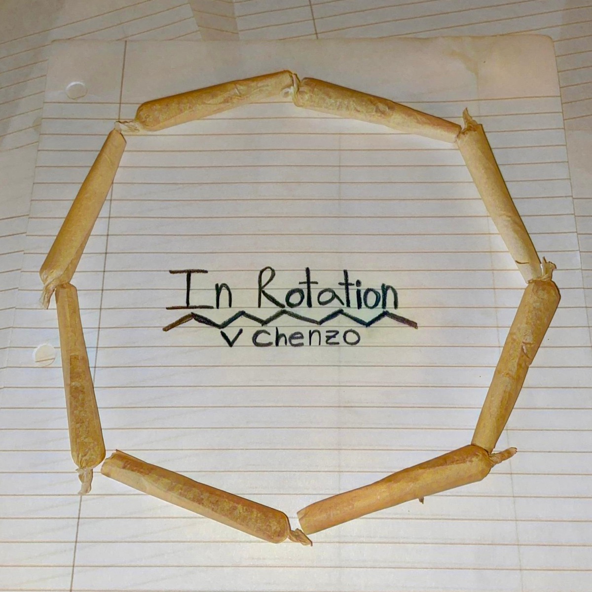 In Rotation by V Chenzo album cover