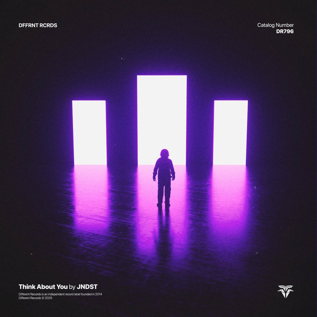Think About You - Single by JNDST album cover