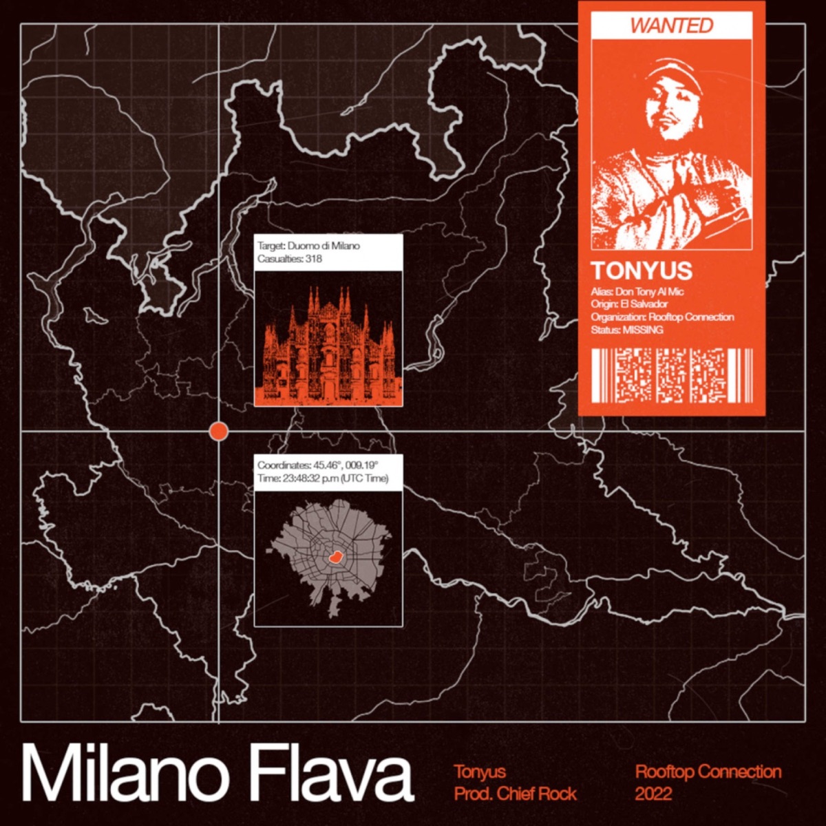 Milano Flava - Single by Tonyus & Chief Rock album cover