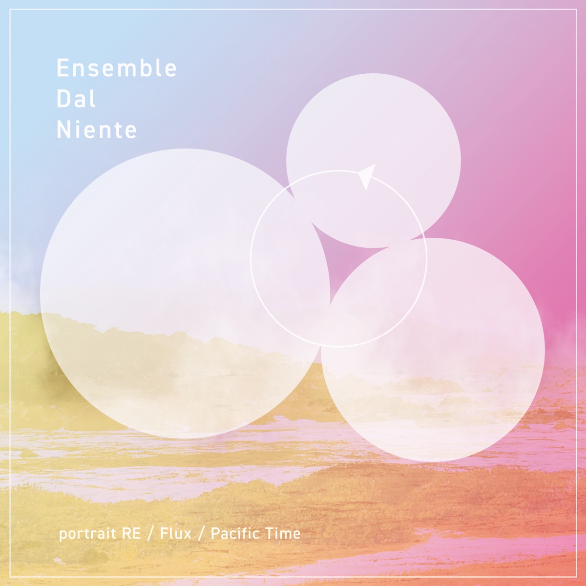 portrait RE / Flux / Pacific Time by Ensemble Dal Niente & Michael Lewanski album cover