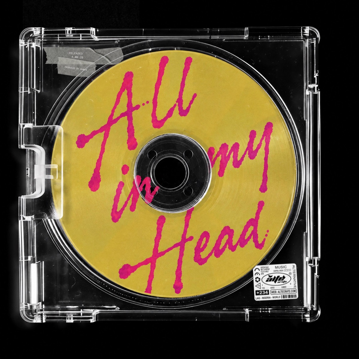 All In My Head - Single by prod_rvmen & JUICYMUSIC album cover
