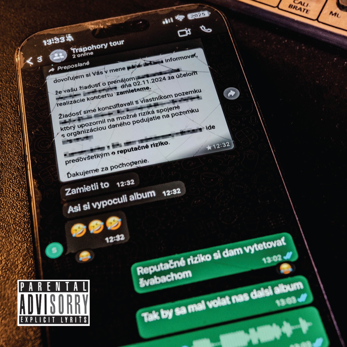 RAPutačné Riziko by Dame & SMART album cover