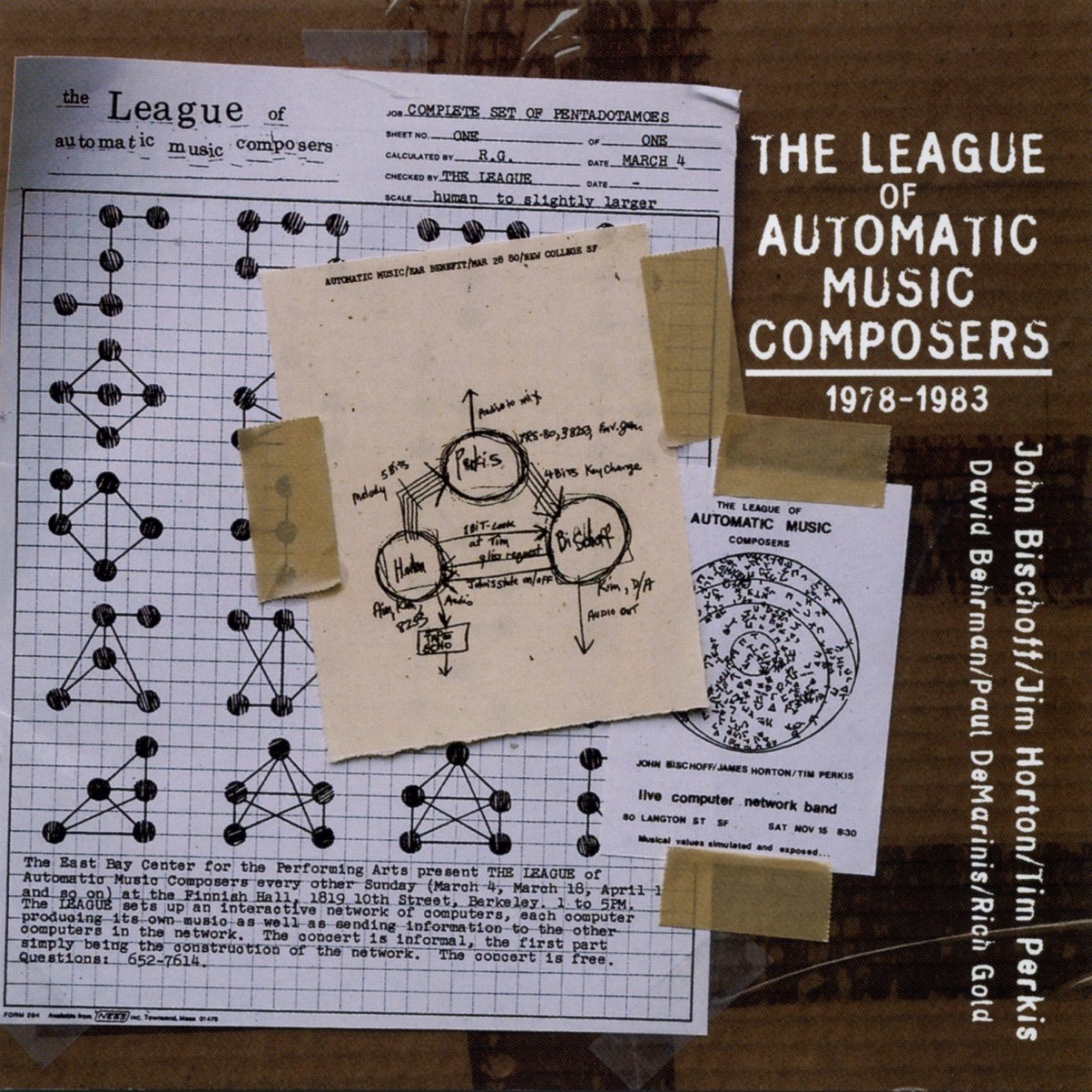 League of Automatic Music Composers 1978-1983 by League of Automatic Composers album cover